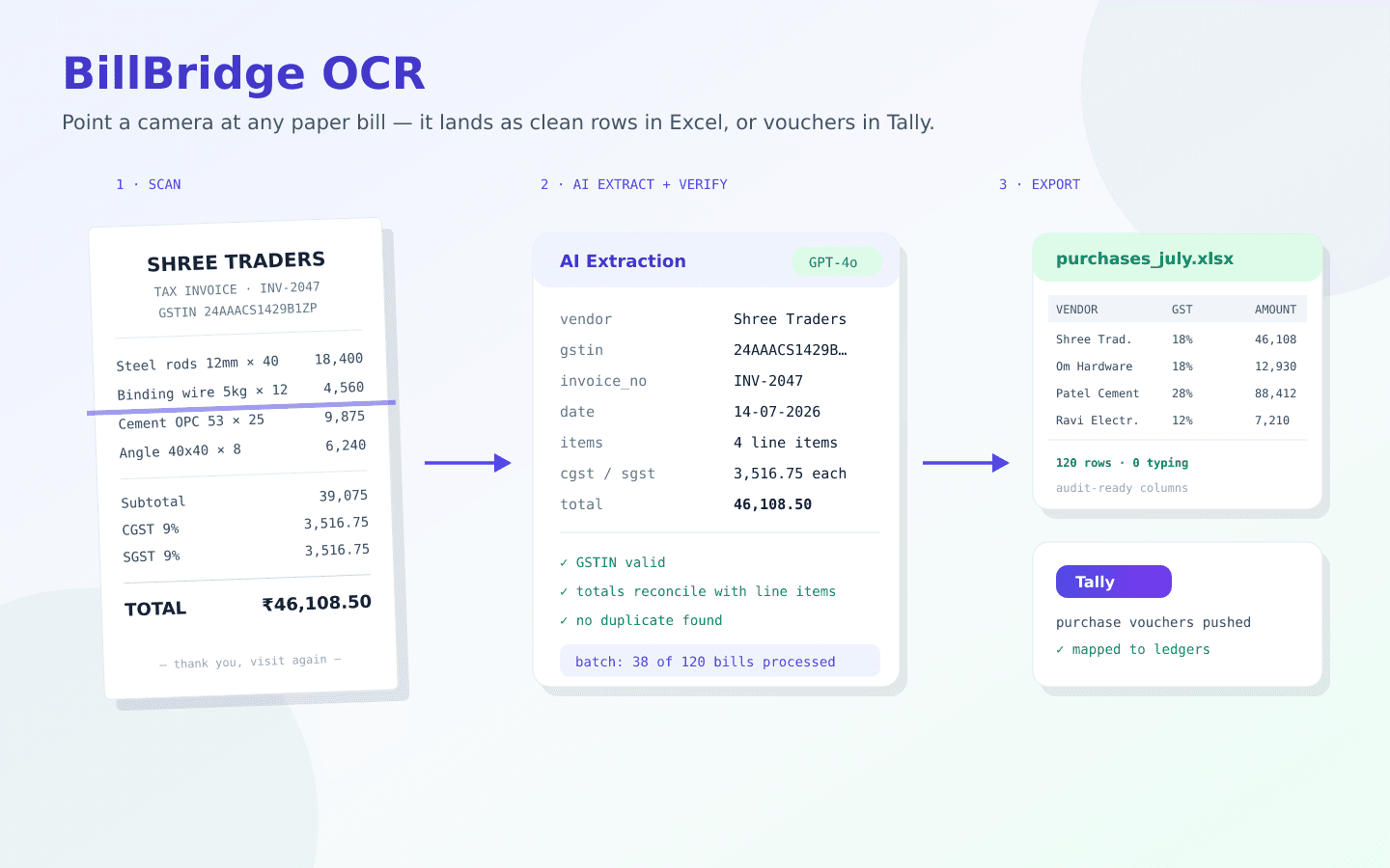 BillBridge OCR — Bills to Excel / Tally