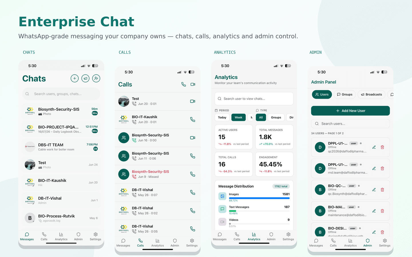 Enterprise Chat — Communication Suite